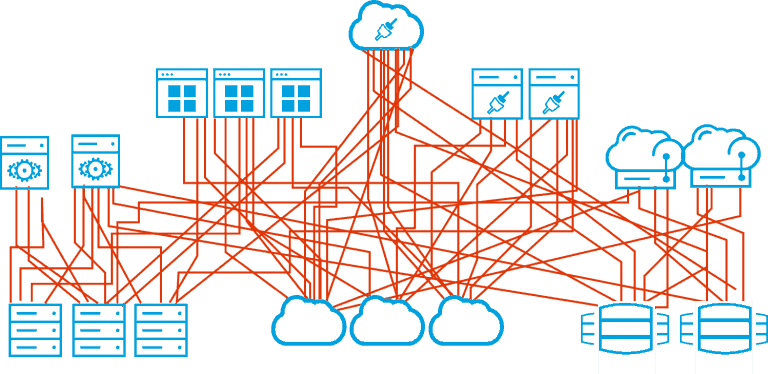 iconos de nubes y web conectados entre si mediante lineas naranjas