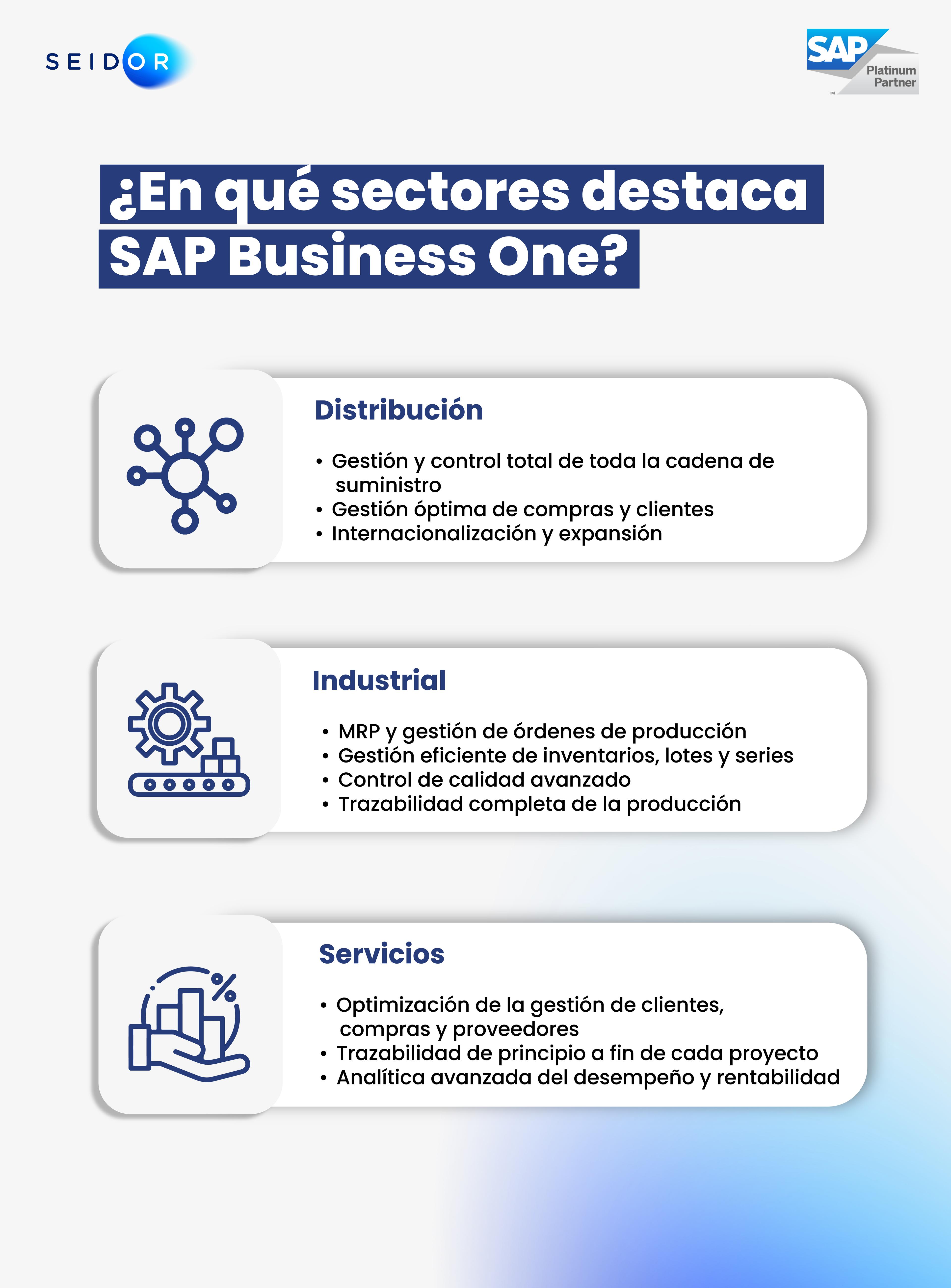 Infografia-SAP-sectoresdestacados