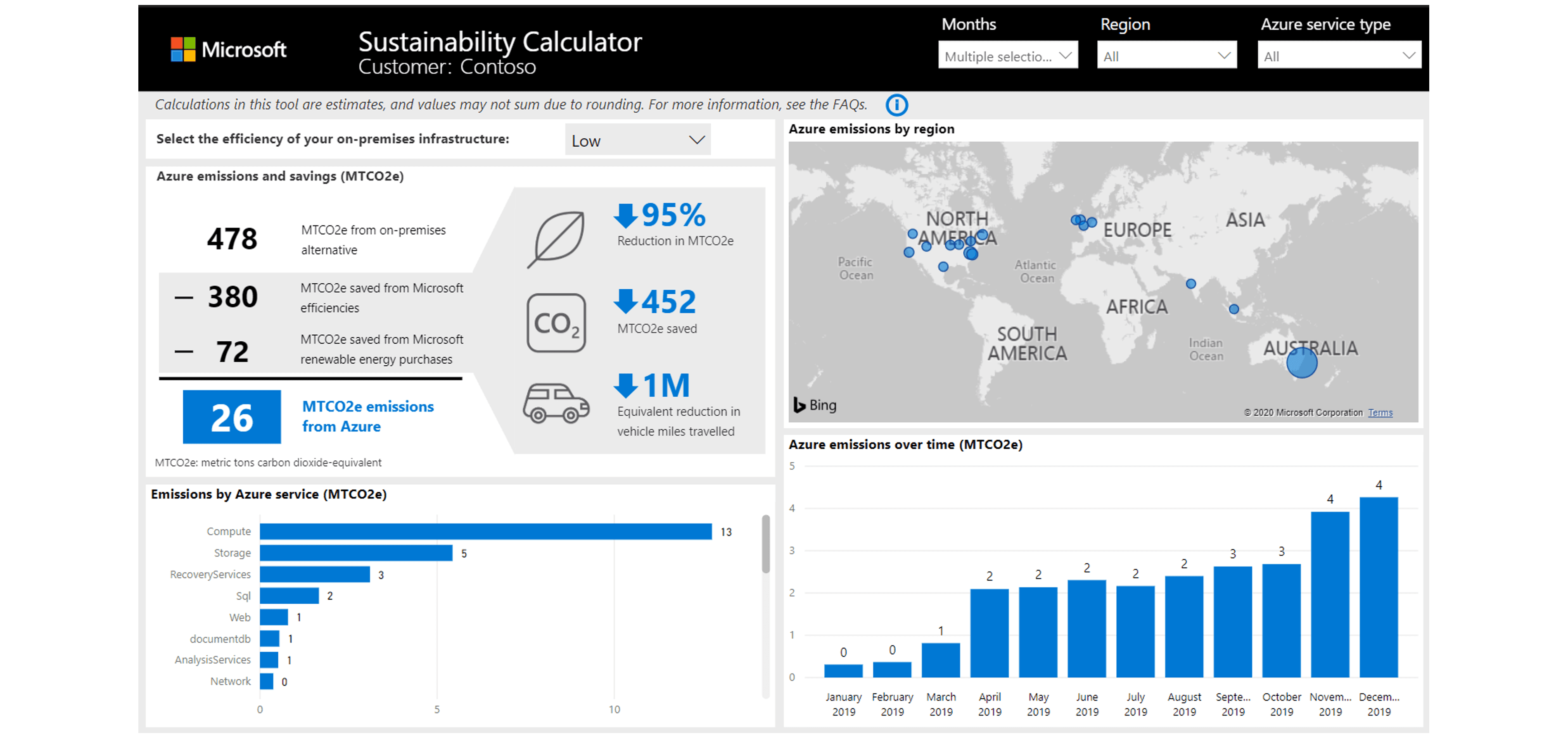 Sustainability Calculator