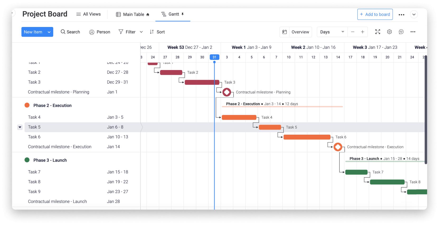 monthly vision tasks